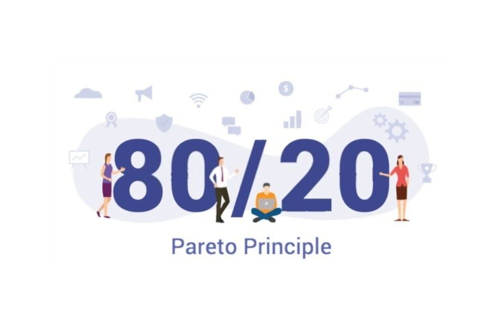 The New Rule 64 4 - 80 20 Rule - Pareto Principle