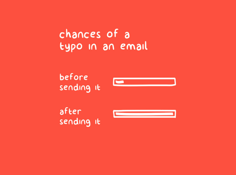 Don’t send that Email now!