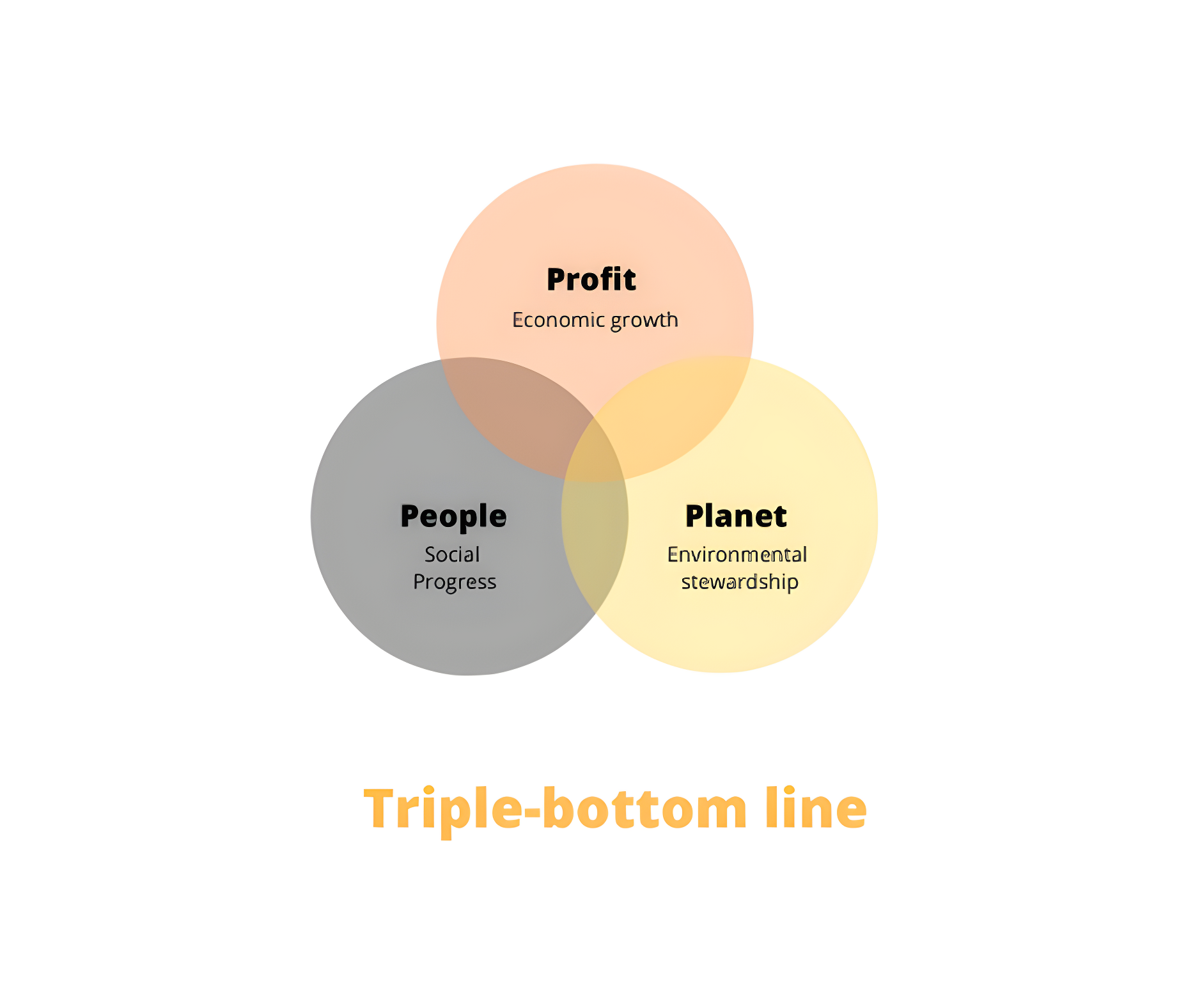 Empathy as the New Marketing Currency: Building Trust in the New Era ...